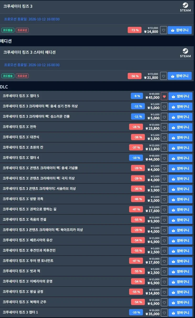 크루세이더 킹즈3 & dlc
