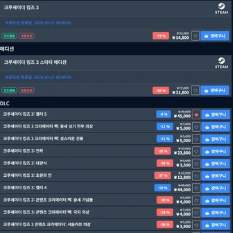 크루세이더 킹즈3 & dlc