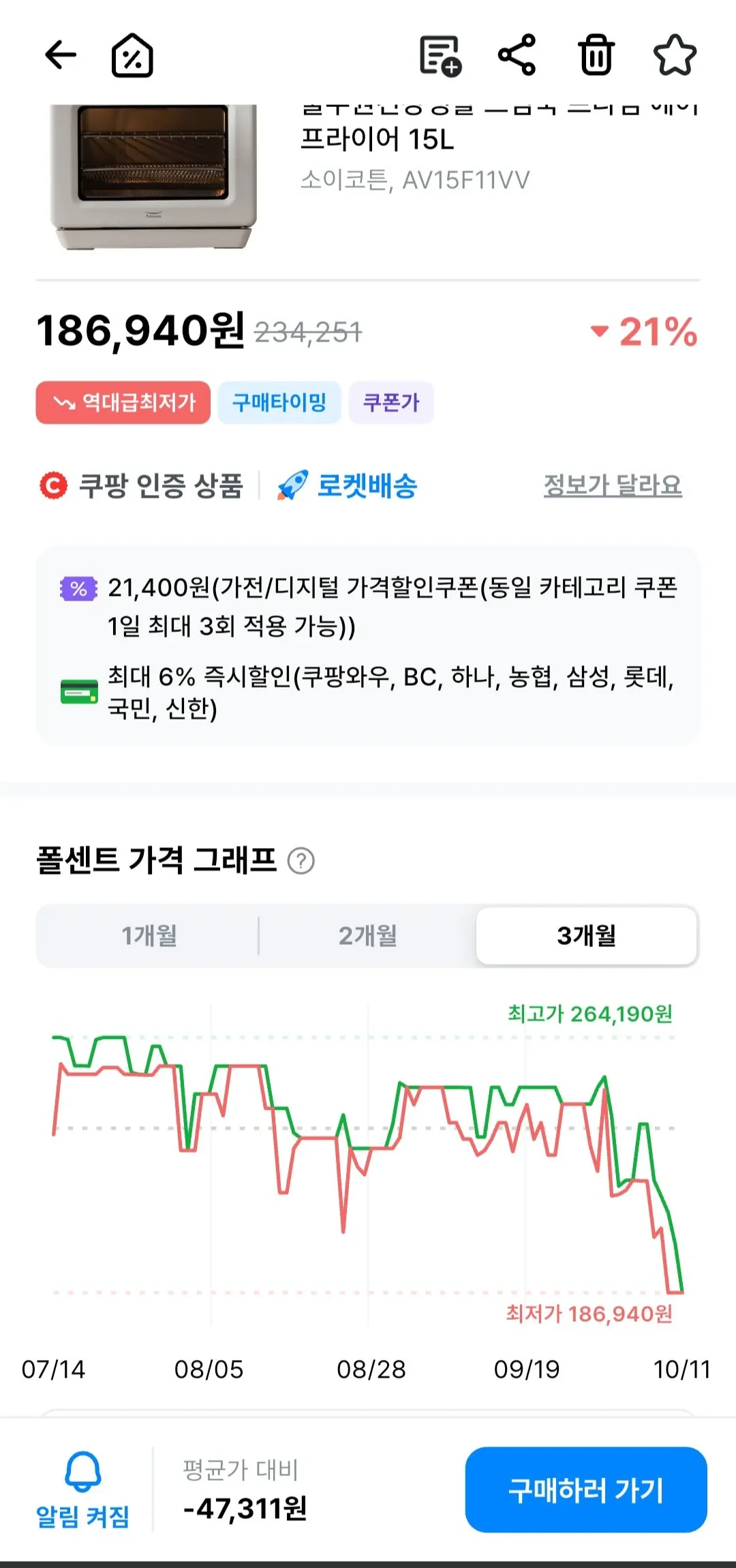 풀무원 스팀쿡 프라임 에어프라이어 15L