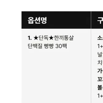 한끼통살 단백질빵빵 30팩 카카오페이